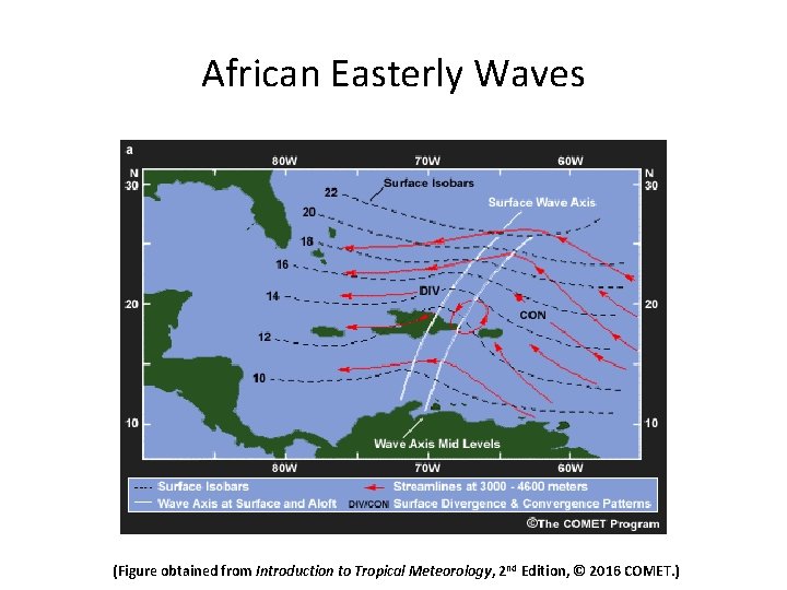 African Easterly Waves (Figure obtained from Introduction to Tropical Meteorology, 2 nd Edition, ©