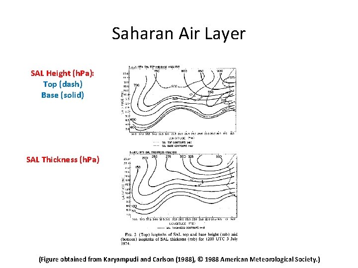 Saharan Air Layer SAL Height (h. Pa): Top (dash) Base (solid) SAL Thickness (h.
