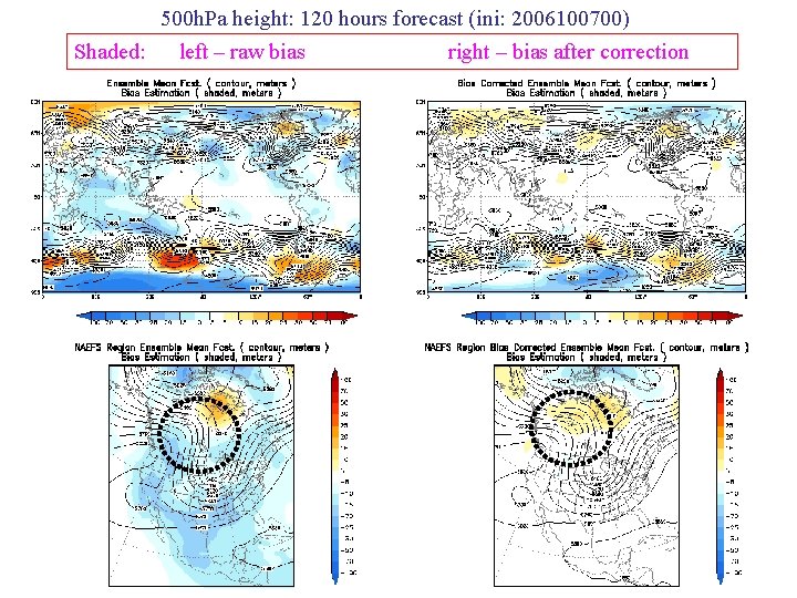 500 h. Pa height: 120 hours forecast (ini: 2006100700) Shaded: left – raw bias