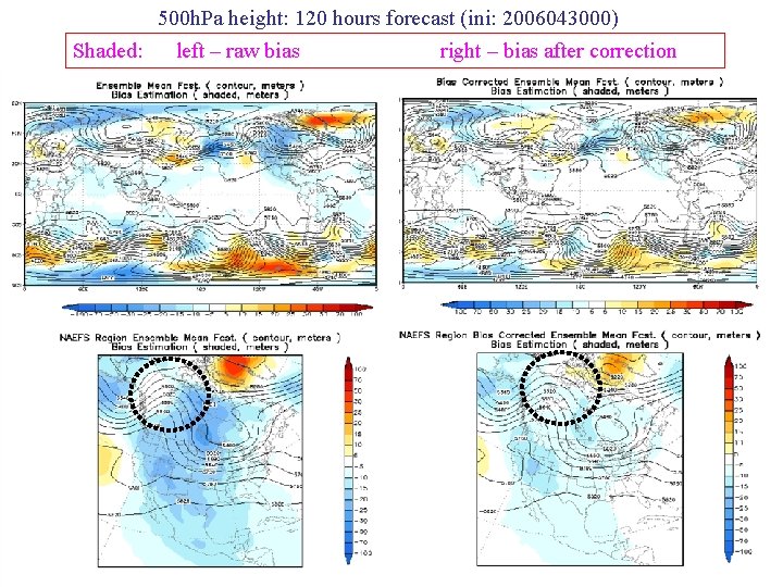 500 h. Pa height: 120 hours forecast (ini: 2006043000) Shaded: left – raw bias