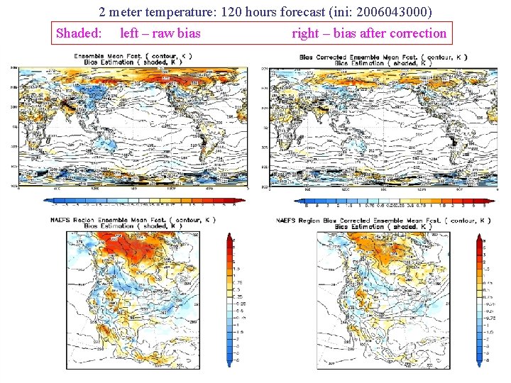 2 meter temperature: 120 hours forecast (ini: 2006043000) Shaded: left – raw bias right