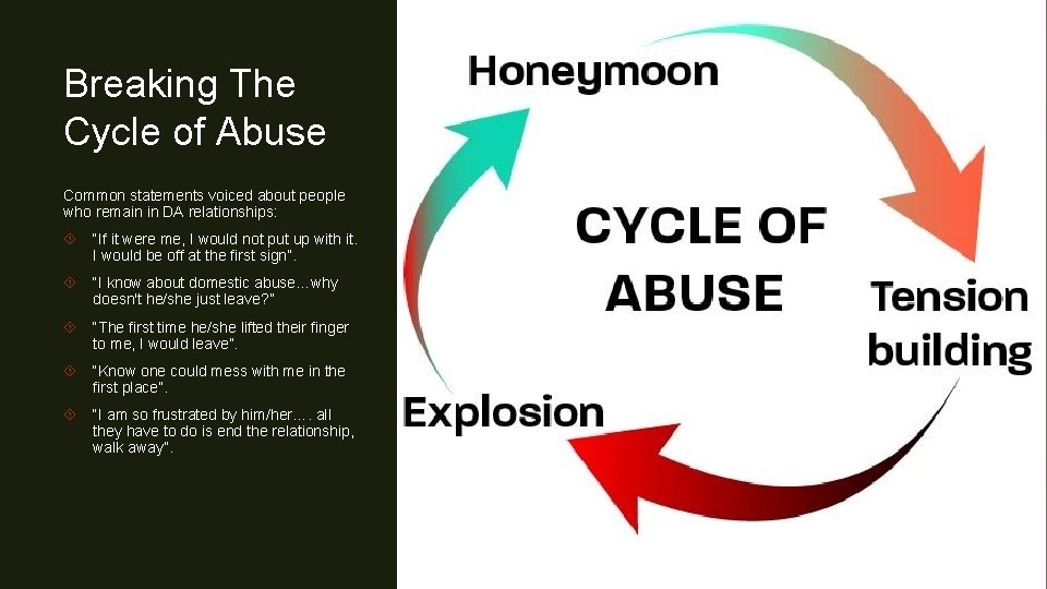 Breaking The Cycle of Abuse Common statements voiced about people who remain in DA