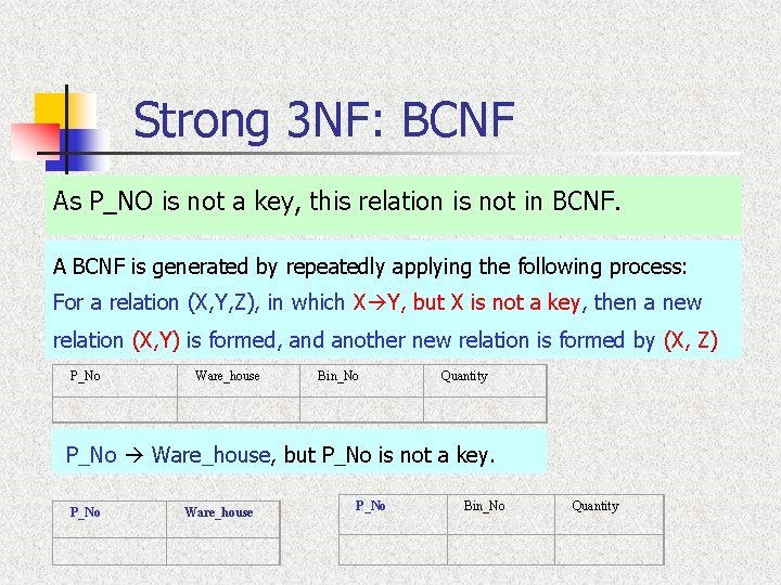 Strong 3 NF: BCNF As P_NO is not a key, this relation is not