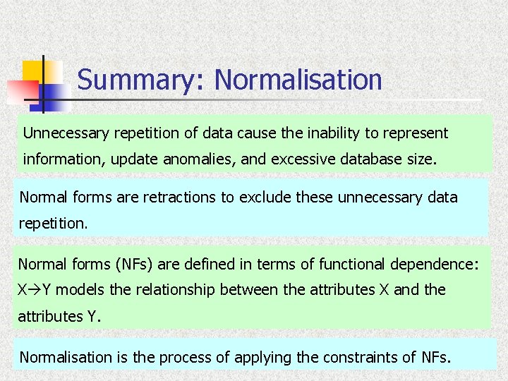 Summary: Normalisation Unnecessary repetition of data cause the inability to represent information, update anomalies,
