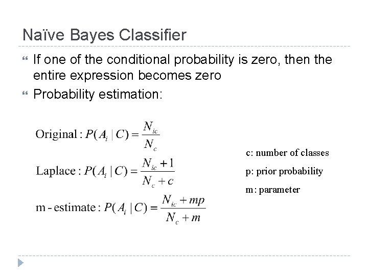 Naïve Bayes Classifier If one of the conditional probability is zero, then the entire Naïve Bayes Classifier If one of the conditional probability is zero, then the entire