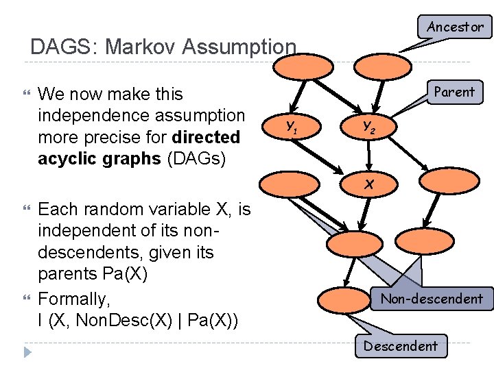 Ancestor DAGS: Markov Assumption We now make this independence assumption more precise for directed