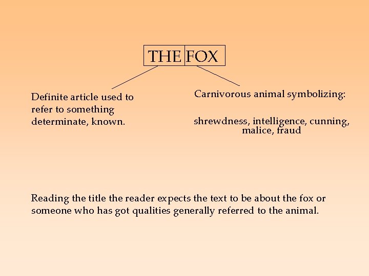 THE FOX Definite article used to refer to something determinate, known. Carnivorous animal symbolizing: