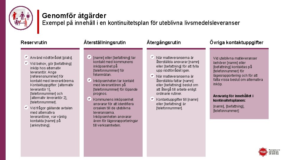 Genomför åtgärder Exempel på innehåll i en kontinuitetsplan för uteblivna livsmedelsleveranser Reservrutin Använd nödförrådet