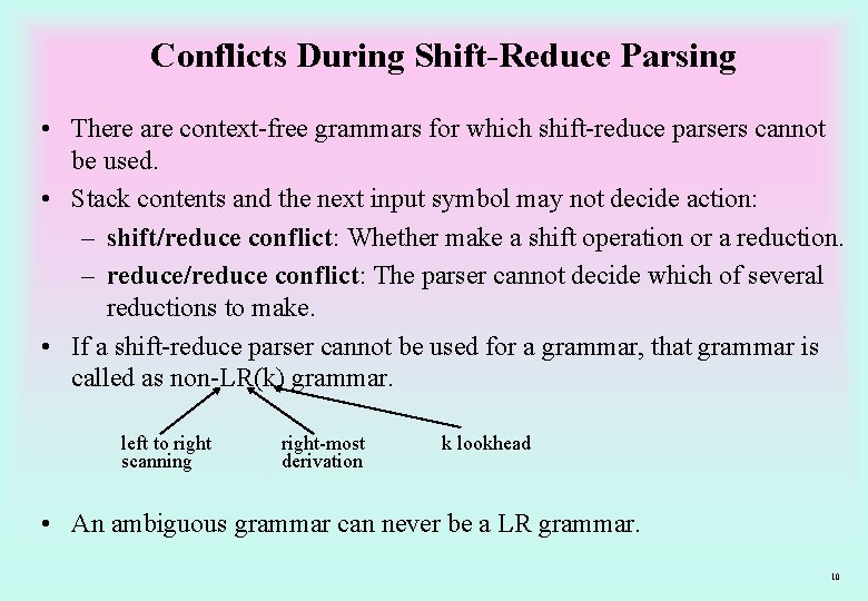 Conflicts During Shift-Reduce Parsing • There are context-free grammars for which shift-reduce parsers cannot