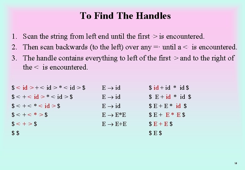 To Find The Handles 1. Scan the string from left end until the first.