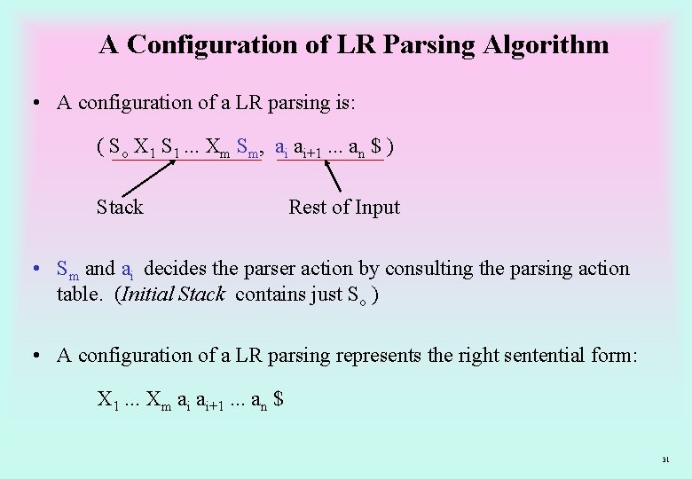 A Configuration of LR Parsing Algorithm • A configuration of a LR parsing is: