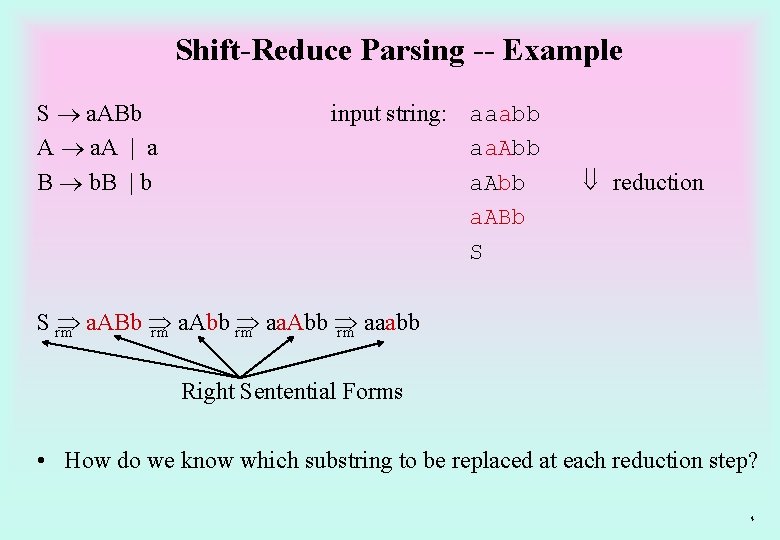 Shift-Reduce Parsing -- Example S a. ABb A a. A | a B b.