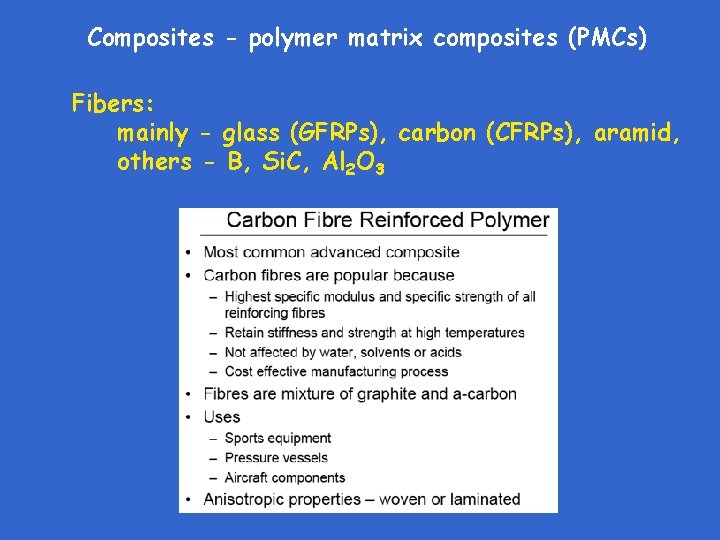 Composites - polymer matrix composites (PMCs) Fibers: mainly - glass (GFRPs), carbon (CFRPs), aramid,