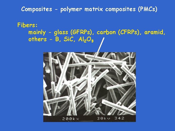 Composites - polymer matrix composites (PMCs) Fibers: mainly - glass (GFRPs), carbon (CFRPs), aramid,