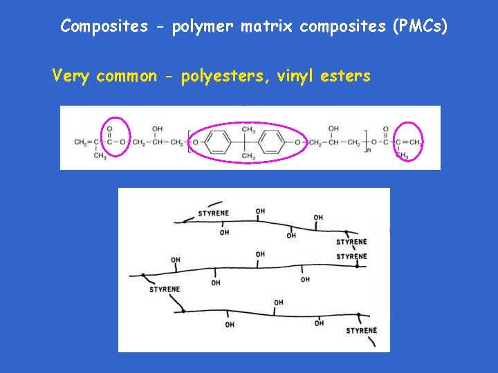 Composites - polymer matrix composites (PMCs) Very common - polyesters, vinyl esters 