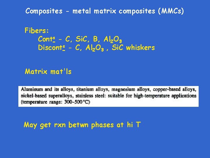 Composites - metal matrix composites (MMCs) Fibers: Conts - C, Si. C, B, Al