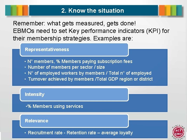 2. Know the situation Remember: what gets measured, gets done! EBMOs need to set