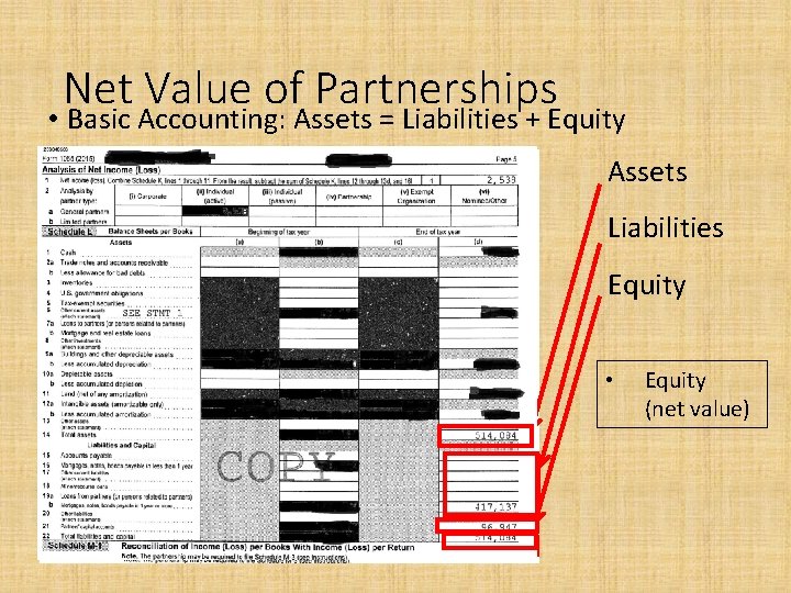 Net Value of Partnerships • Basic Accounting: Assets = Liabilities + Equity Assets Liabilities