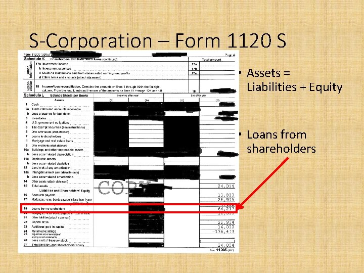 S-Corporation – Form 1120 S • Assets = Liabilities + Equity • Loans from