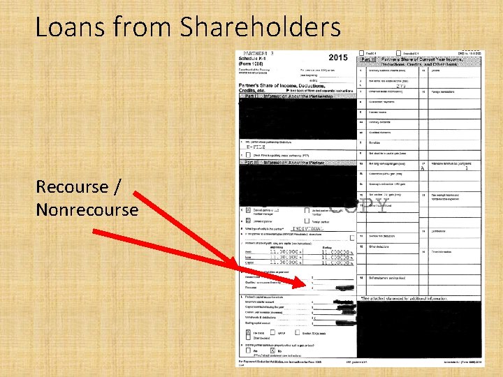 Loans from Shareholders Recourse / Nonrecourse 