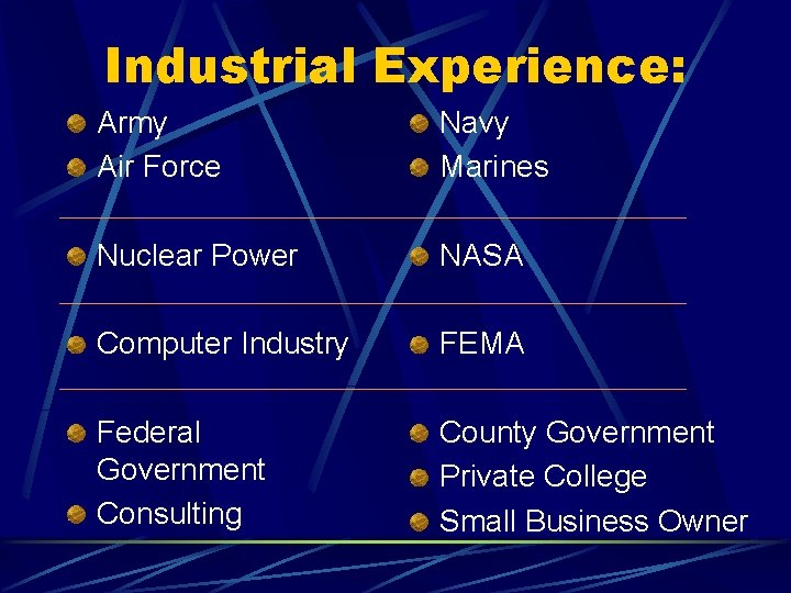 Industrial Experience: Army Air Force Navy Marines Nuclear Power NASA Computer Industry FEMA Federal
