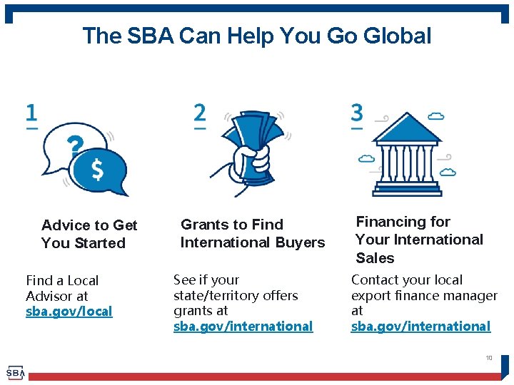 The SBA Can Help You Go Global Advice to Get You Started Find a