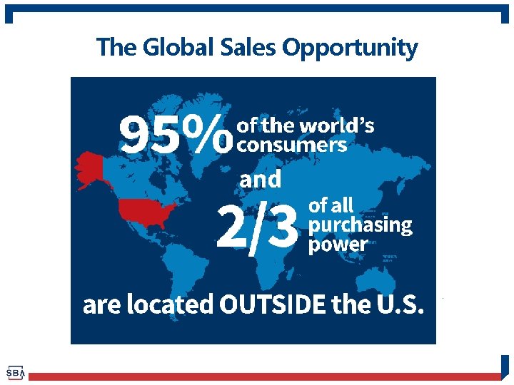 The Global Sales Opportunity 