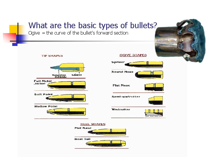 What are the basic types of bullets? Ogive = the curve of the bullet’s