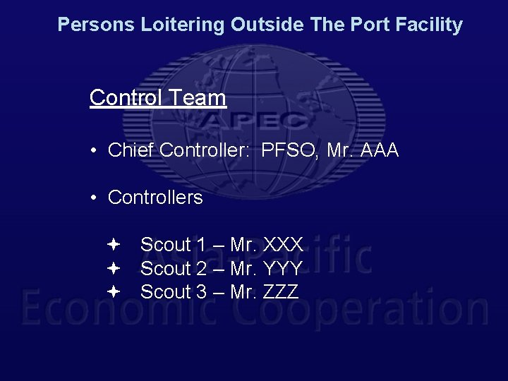 Persons Loitering Outside The Port Facility Control Team • Chief Controller: PFSO, Mr. AAA