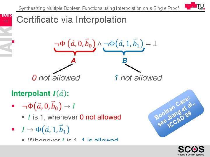 Synthesizing Multiple Boolean Functions using Interpolation on a Single Proof Certificate via Interpolation 11