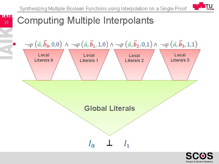 Synthesizing Multiple Boolean Functions using Interpolation on a Single Proof Computing Multiple Interpolants 20