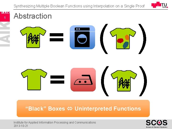 Synthesizing Multiple Boolean Functions using Interpolation on a Single Proof 5 Abstraction ( )