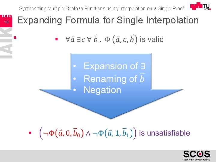 Synthesizing Multiple Boolean Functions using Interpolation on a Single Proof Expanding Formula for Single