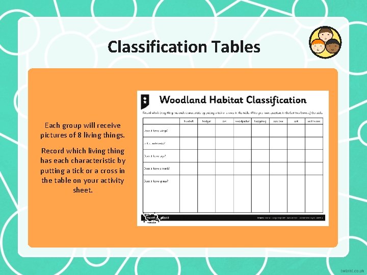 Classification Tables Each group will receive pictures of 8 living things. Record which living