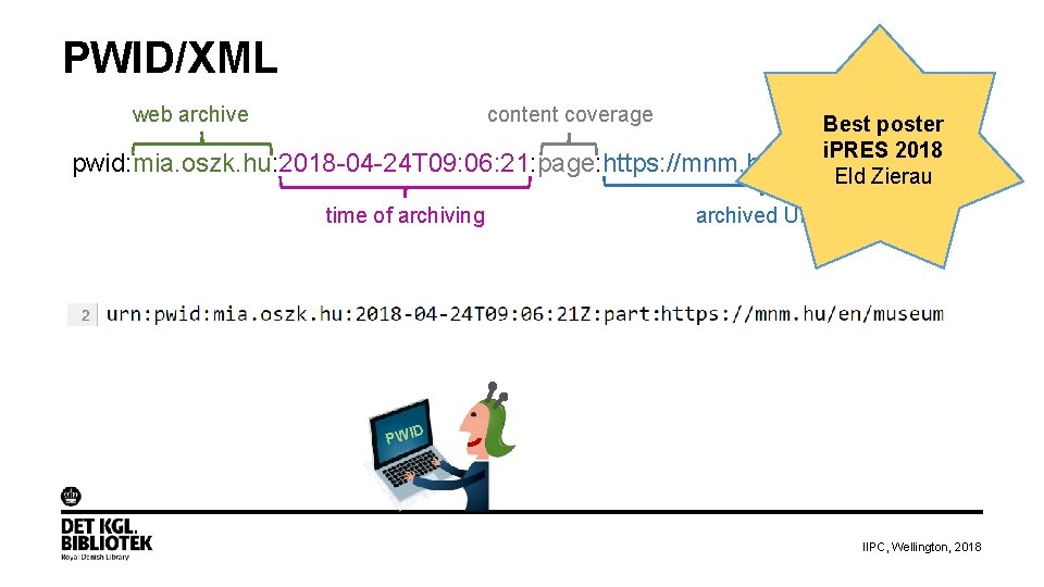 PWID/XML web archive content coverage Best poster i. PRES 2018 pwid: mia. oszk. hu: