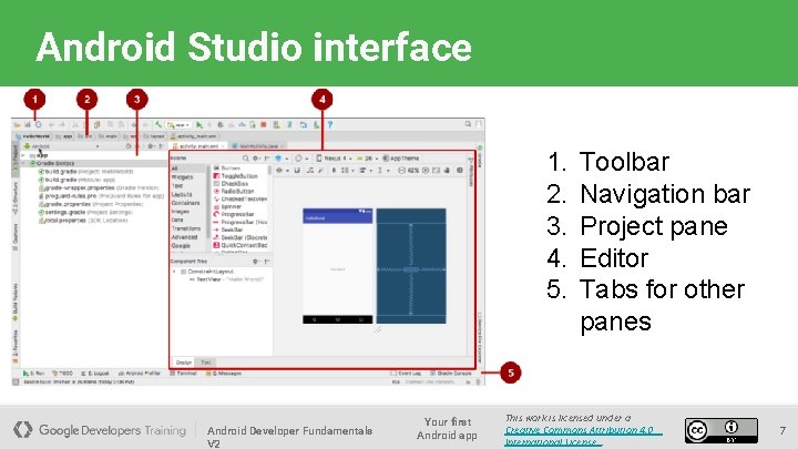 Android Studio interface 1. 2. 3. 4. 5. Android Developer Fundamentals V 2 Your
