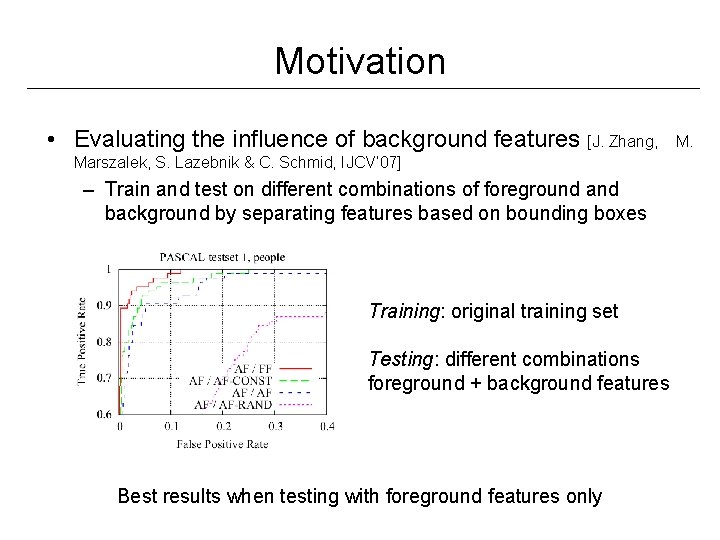 Motivation • Evaluating the influence of background features [J. Zhang, Marszalek, S. Lazebnik &