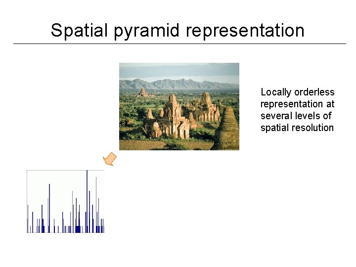 Spatial pyramid representation Locally orderless representation at several levels of spatial resolution level 0