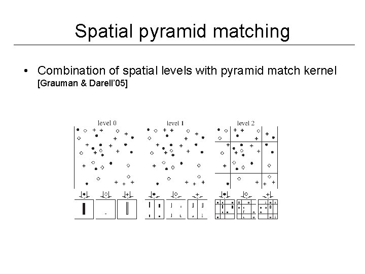 Spatial pyramid matching • Combination of spatial levels with pyramid match kernel [Grauman &