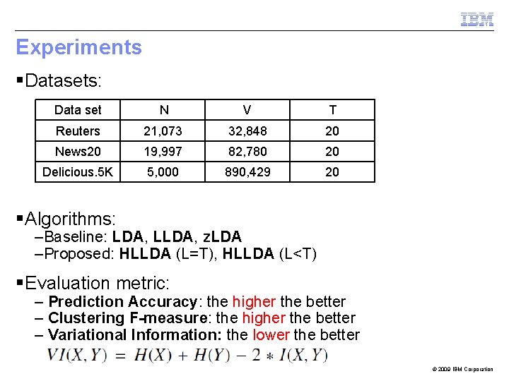 Experiments § Datasets: Data set N V T Reuters 21, 073 32, 848 20