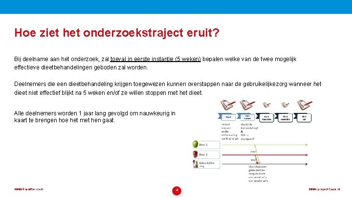 Hoe ziet het onderzoekstraject eruit? Bij deelname aan het onderzoek, zal toeval in eerste