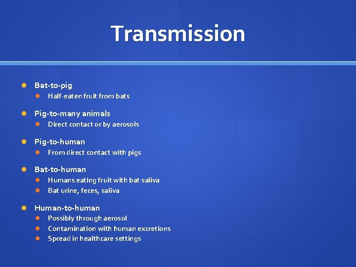 Transmission Bat-to-pig Half-eaten fruit from bats Pig-to-many animals Direct contact or by aerosols Pig-to-human