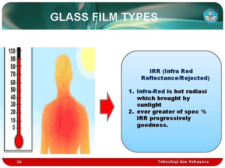 GLASS FILM TYPES IRR (Infra Red Reflectance/Rejected) 1. Infra-Red is hot radiasi which brought