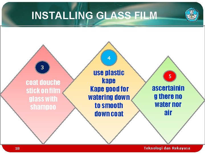 INSTALLING GLASS FILM 4 3 coat douche stick on film glass with shampoo 18