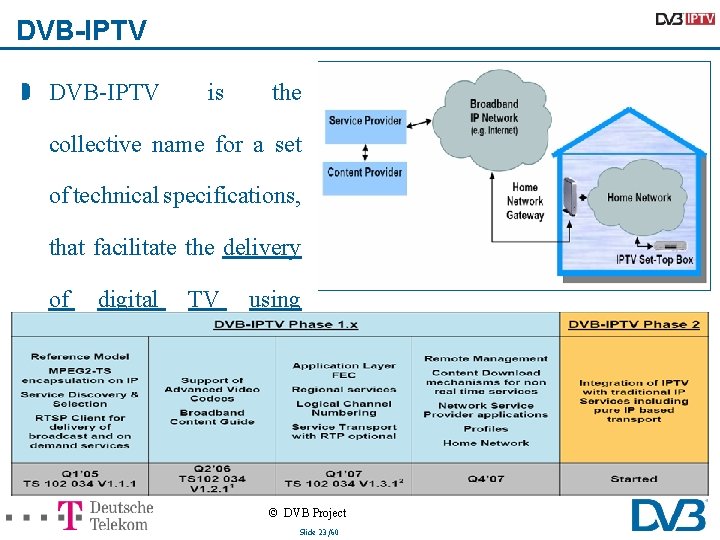 DVB-IPTV is the collective name for a set of technical specifications, that facilitate the