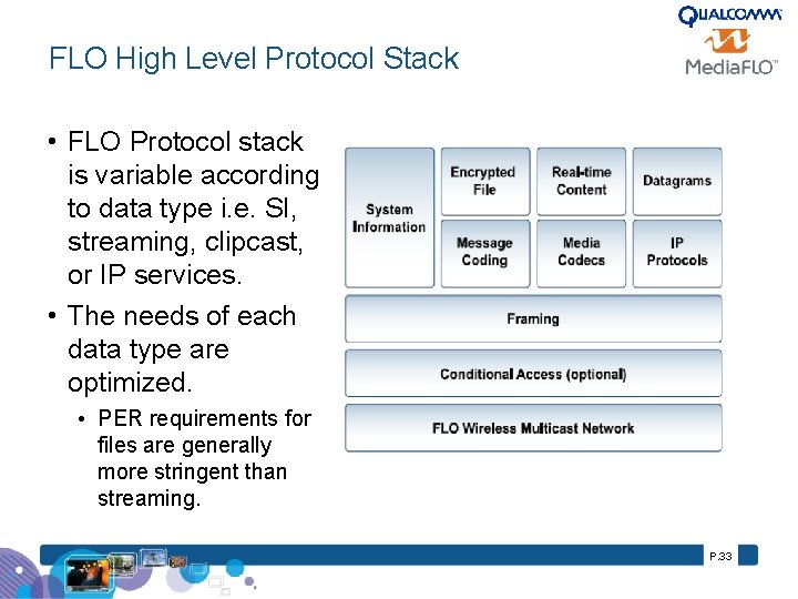 FLO High Level Protocol Stack • FLO Protocol stack is variable according to data