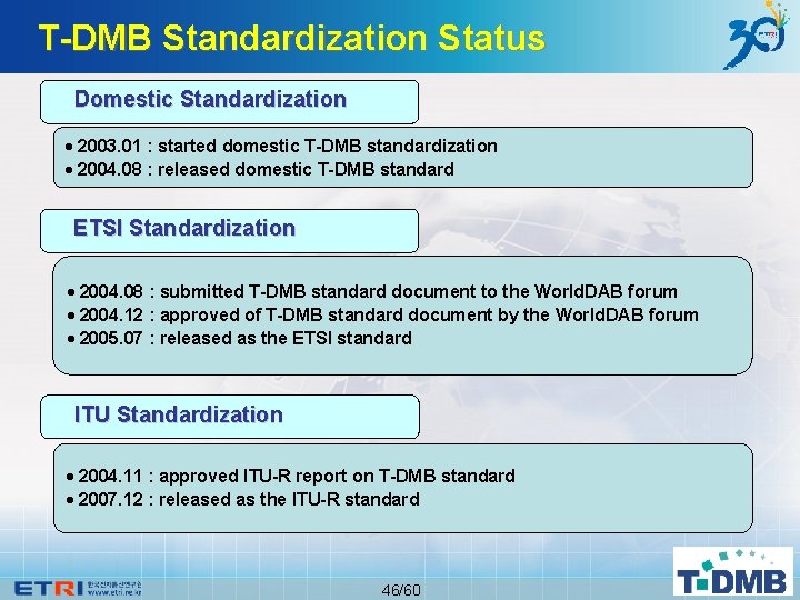 T-DMB Standardization Status Domestic Standardization · 2003. 01 : started domestic T-DMB standardization ·