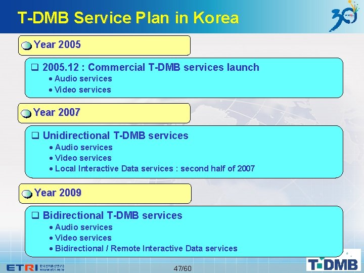 T-DMB Service Plan in Korea Year 2005 q 2005. 12 : Commercial T-DMB services