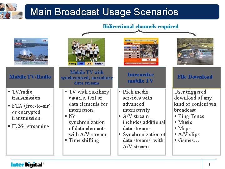 Main Broadcast Usage Scenarios Bidirectional channels required Mobile TV/Radio § TV/radio transmission § FTA