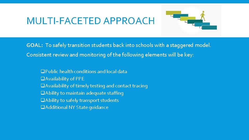 MULTI-FACETED APPROACH GOAL: To safely transition students back into schools with a staggered model.